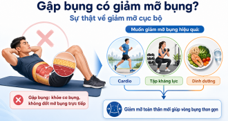 GẬP BỤNG CÓ GIẢM MỠ BỤNG? SỰ THẬT KHOA HỌC VỀ “GIẢM MỠ CỤC BỘ